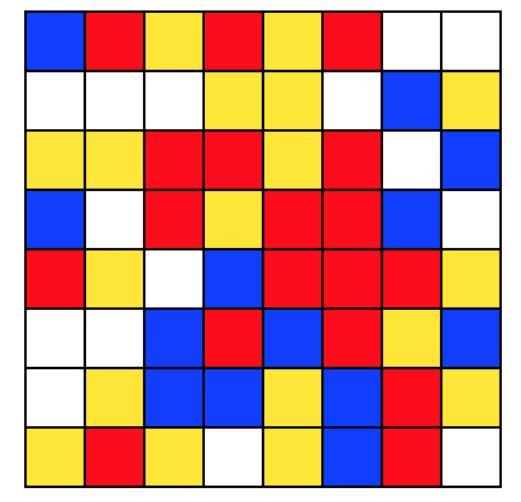 Figure 5. An example four-colour, 8 × 8 grid depicting a 128-bit binary value; in which the colour of each cell corresponds to the the value of two-bits in the value